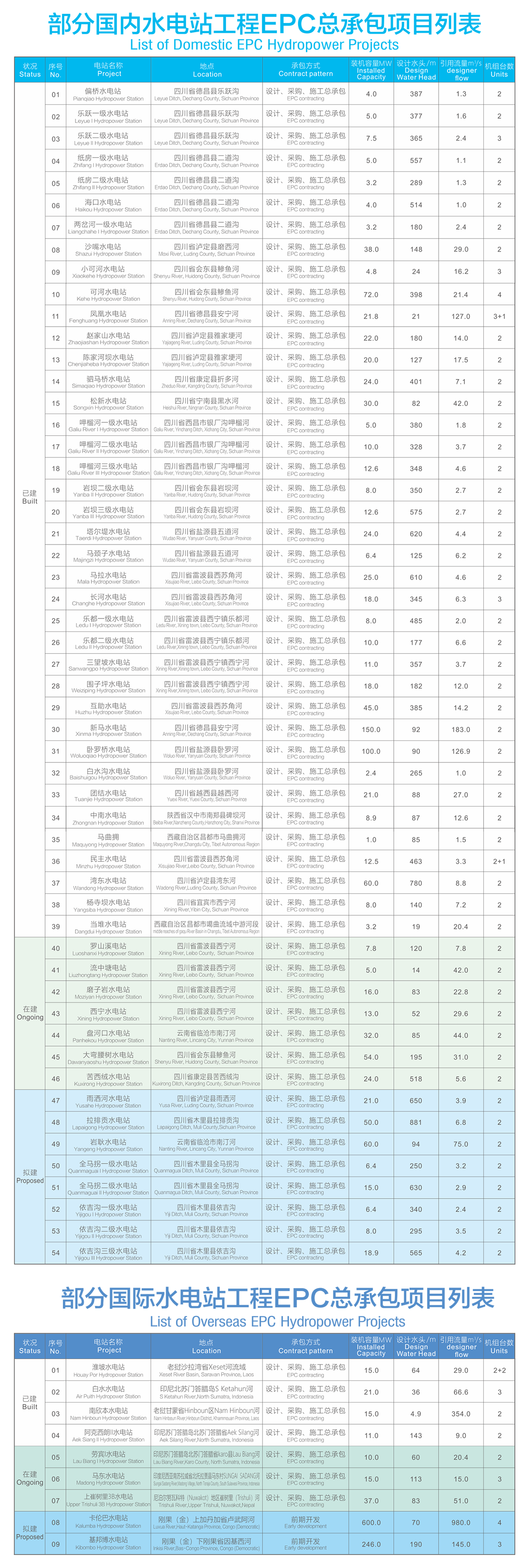 8188www威尼斯-8188www威尼斯正式版下载V4.6.7